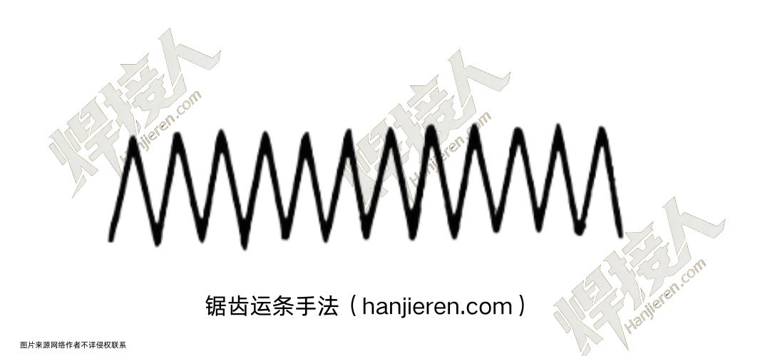 锯齿形运条手法：焊工入门的万能基础