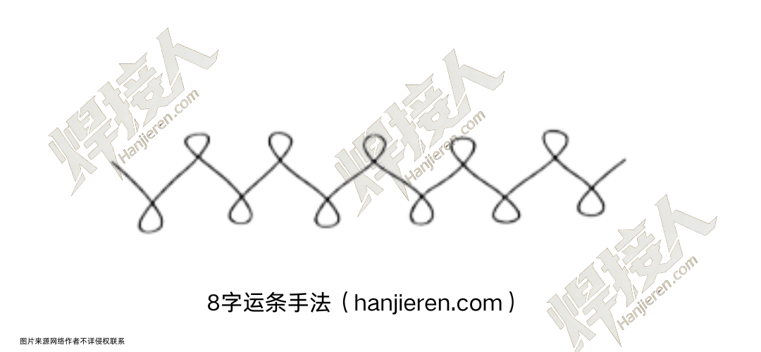 八字形运条手法：立焊盖面的成型利器