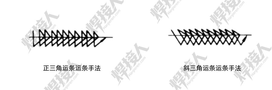 三角运条手法：立焊填充的稳池核心