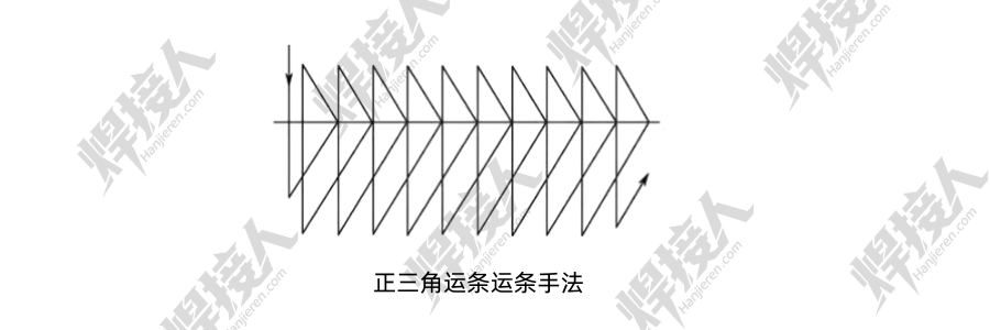 正三角运条手法：二保焊立焊的高效选择