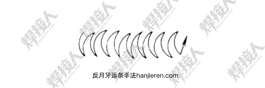 反月牙运条手法：立仰焊的控池神器