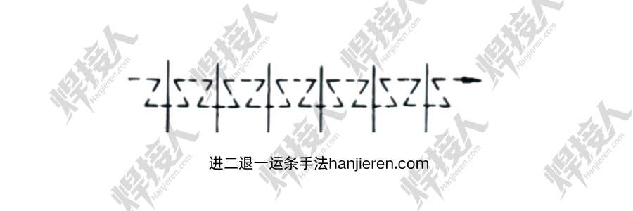 进二退一运条手法：间隙焊接的防穿技巧